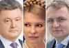 Хто з кандидатів в президенти найвпливовіший у Фейсбуці - "Новое Время"
